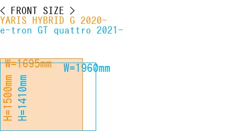 #YARIS HYBRID G 2020- + e-tron GT quattro 2021-